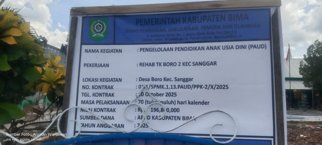 Rehab TK Boro II Pokir Rp196,8 Juta Disorot, Pelaksana: "Kehabisan Dana, Gaji Tukang Belum Dibayar"